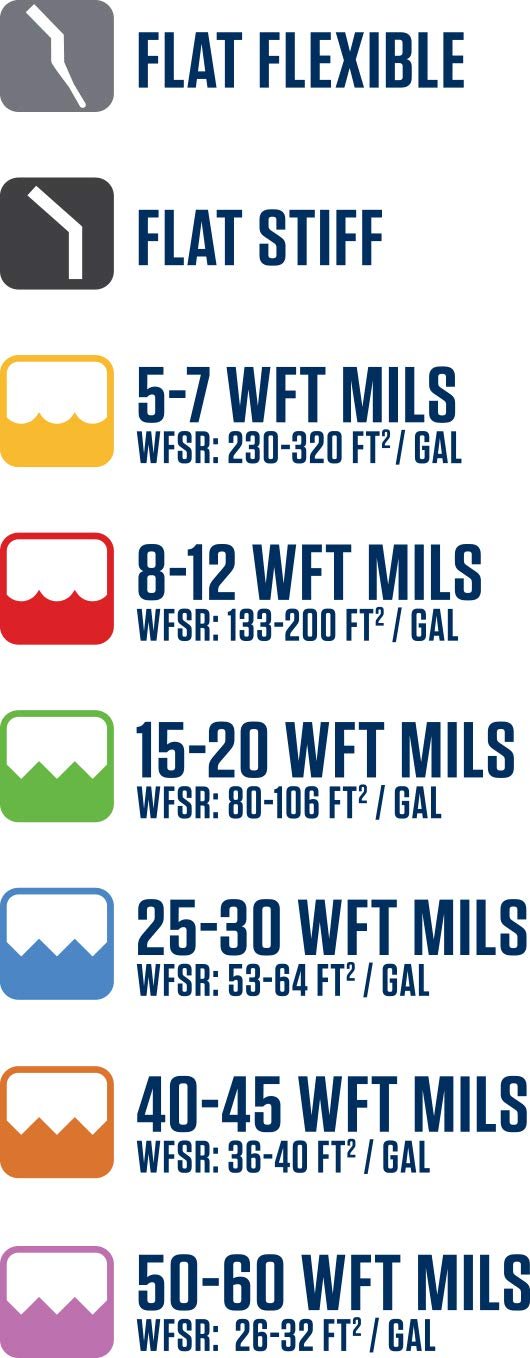 Midwest Rake 47762 18" Speed Squeegee, 15-20 Mil
