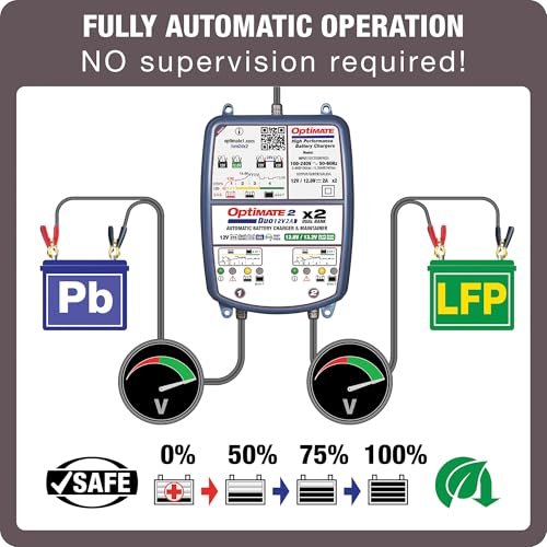 TecMate Optimate Cable