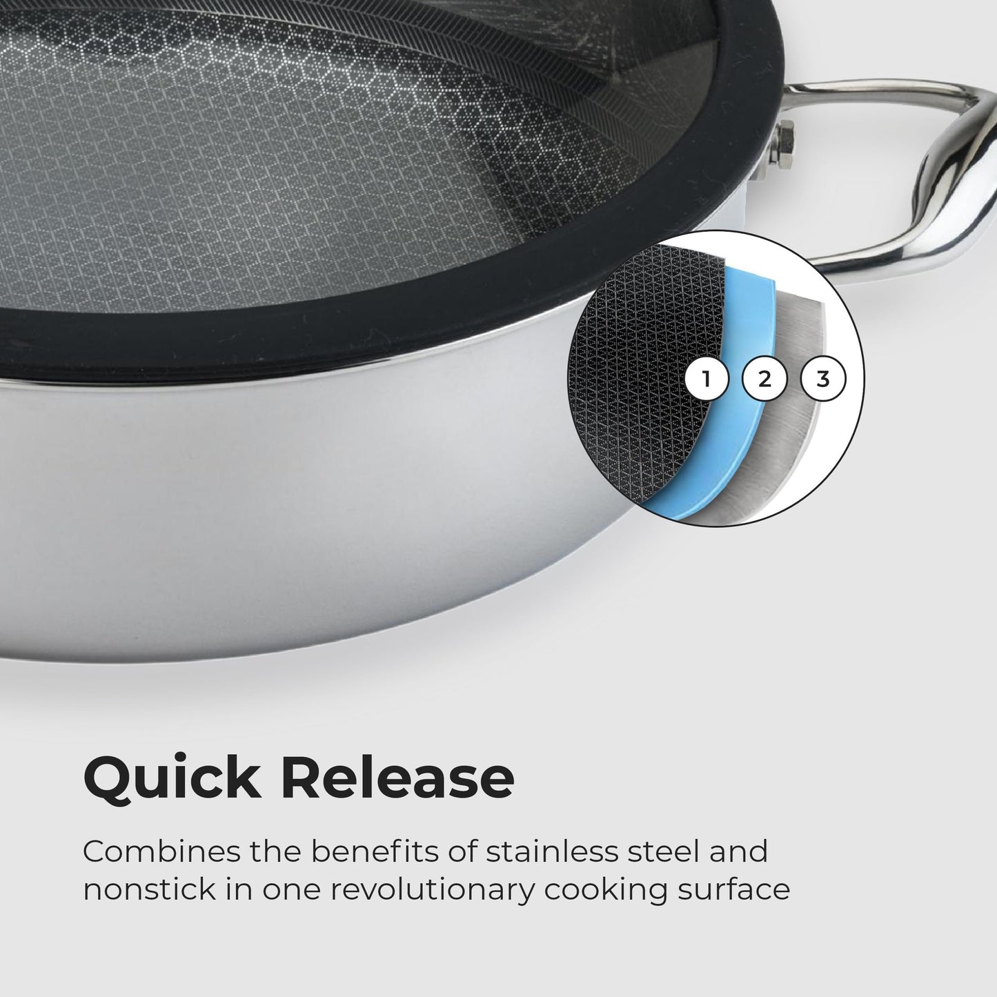 Black Cube Frieling Quick Release Nonstick Sauté Pan with Lid - 11-Inch/4.5 Quart Induction Cookware - Deep Frying Pan/Skillet for Kitchen - Hybrid Cookware - Deep Skillet Nonstick with Lid