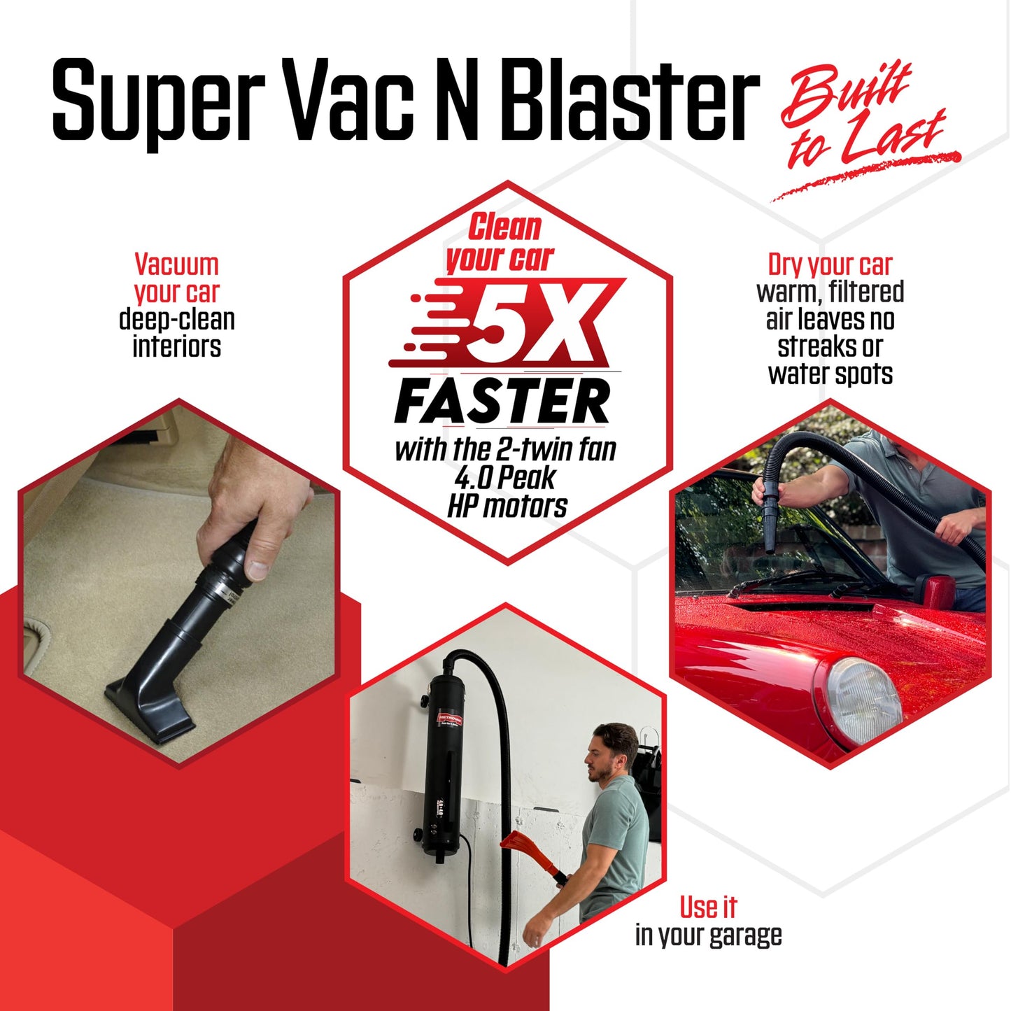 METROVAC Vacuum + Blowers Professionals - Variation