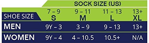 Ecosox Diabetic Viscose made from Bamboo Quarter | 5 Pack | with Arch Support Socks