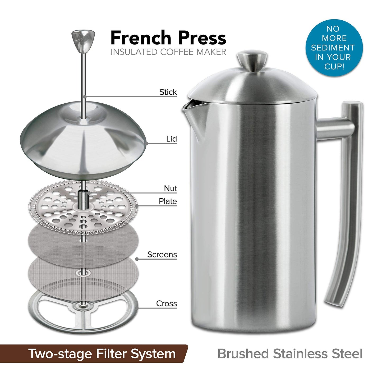 Frieling USA Double Wall Stainless Steel French Press Coffee Maker with Zero Sediment Dual Screen