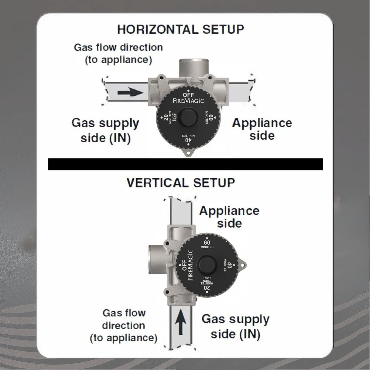Fire Magic 1-Hour Shutoff Timer, 100,000 BTU Natural/Propane Gas Timer, Accommodates 1/2" NPT Piping, SKU 3092D