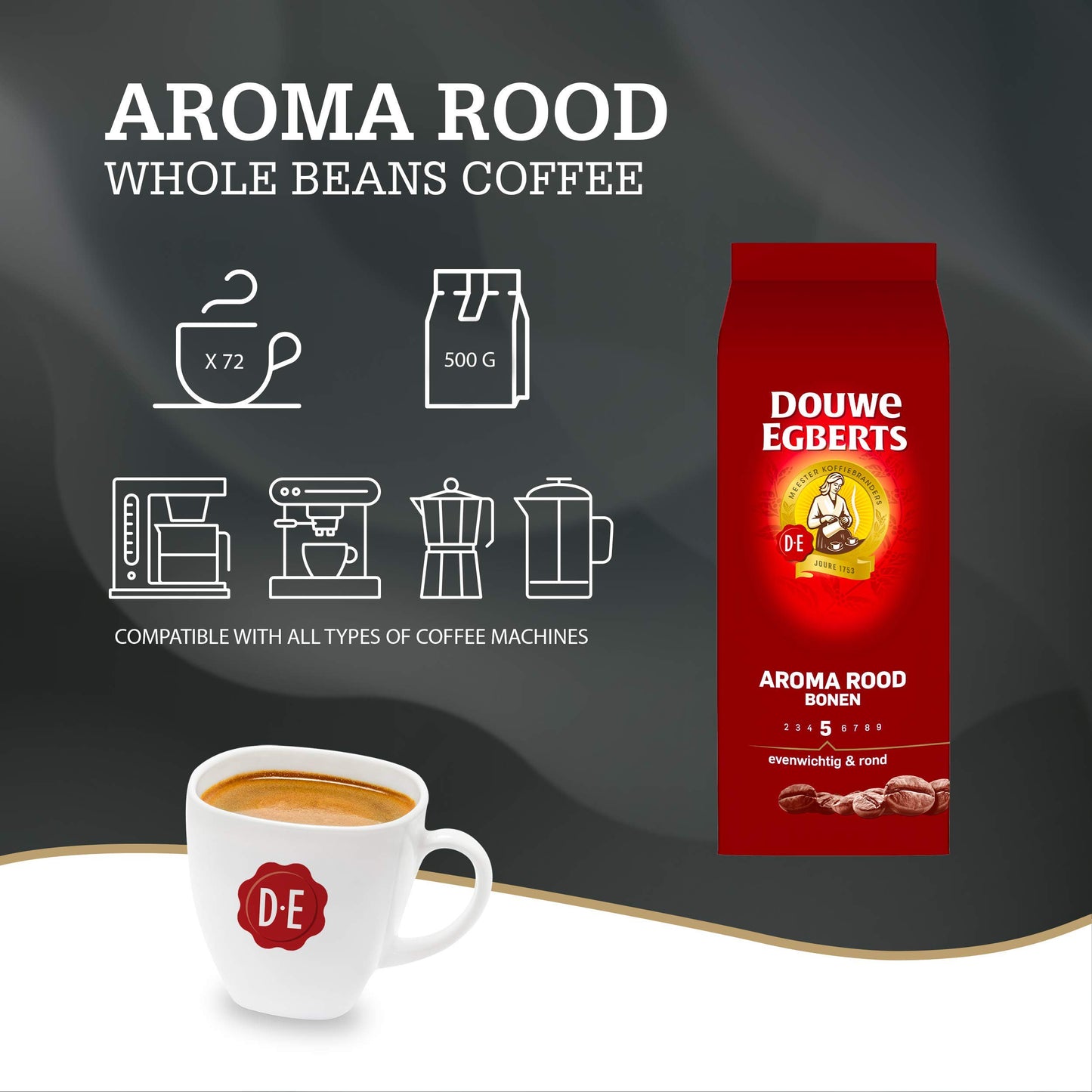 EnjoyBetterCoffee-WDE007(X2)