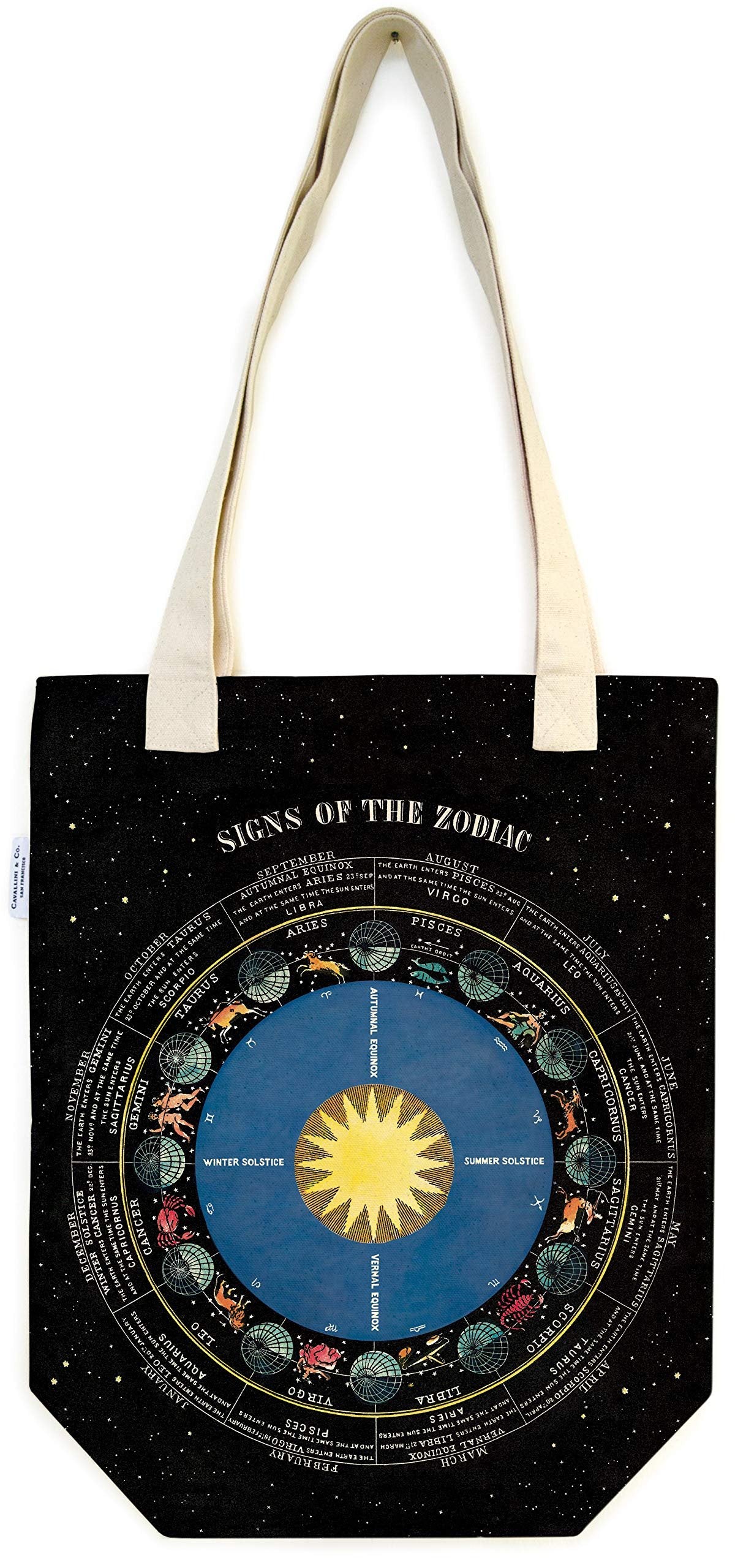 Cavallini Papers & Co. Zodiac Chart Tote Bag, Multi