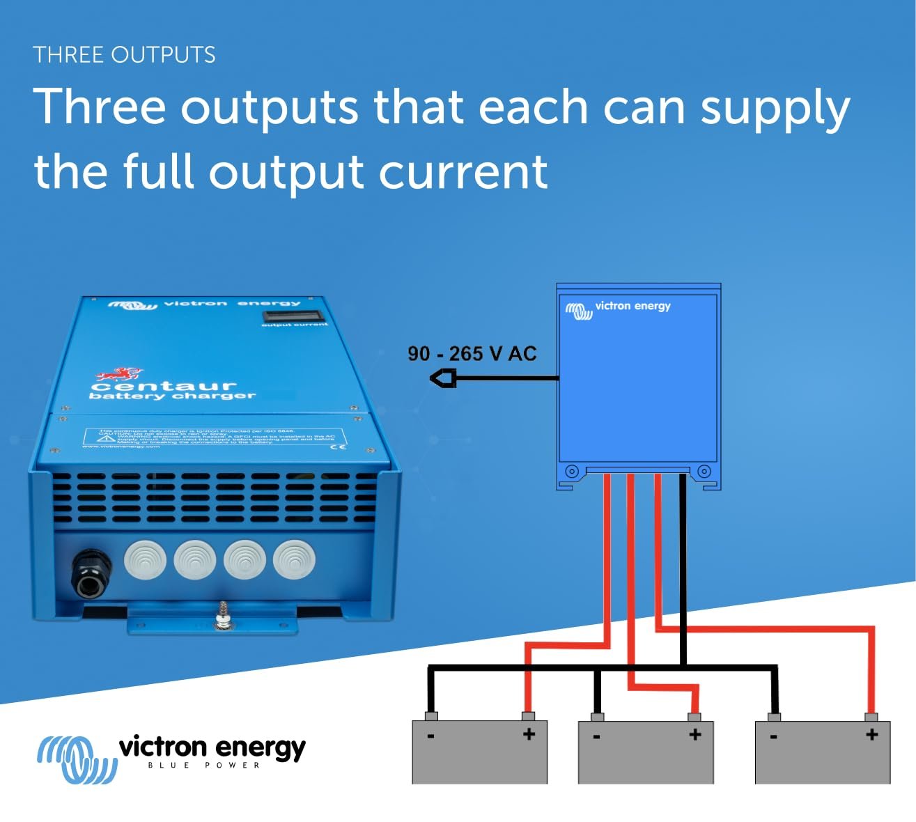 Victron Energy Centaur 12-Volt 50 amp 3 Bank Battery Charger