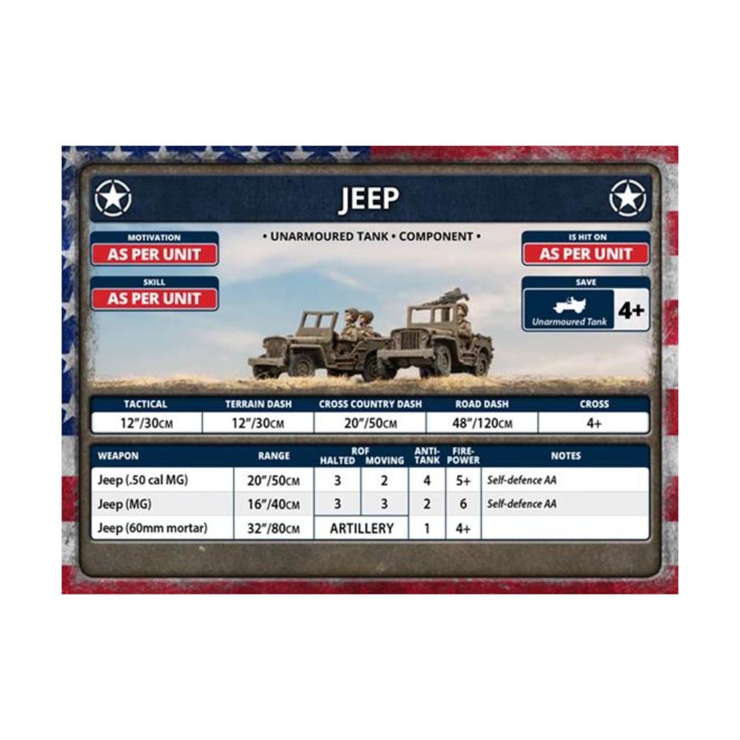 Flames of War: Late War: United States: M8 Recon Platoon / Security Section (UBX79)