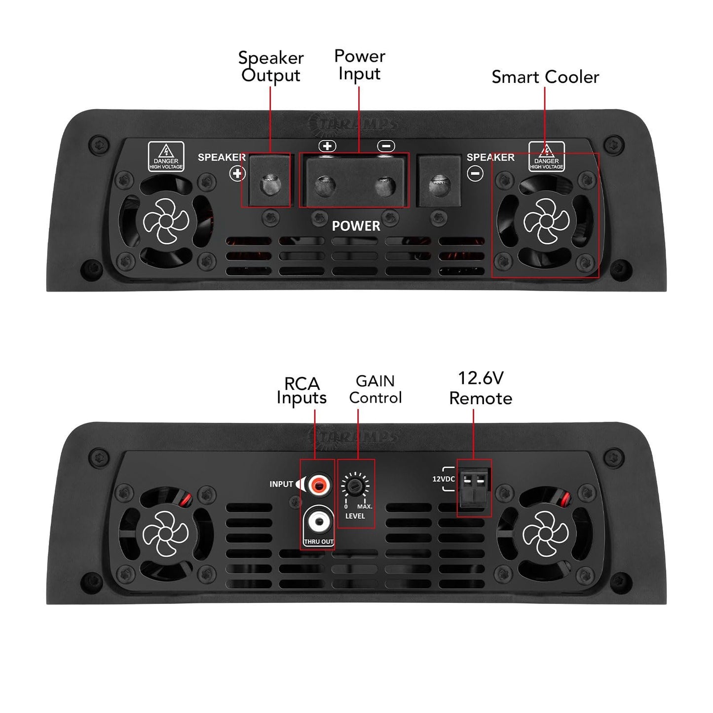 Taramps HV 160.000 Chipeo High Voltage Amplifier 0.25 Ohm 160000 Watts Rms 1 Channel with 24 Batteries 300VDC Output Power Monoblock Car Audio Class D