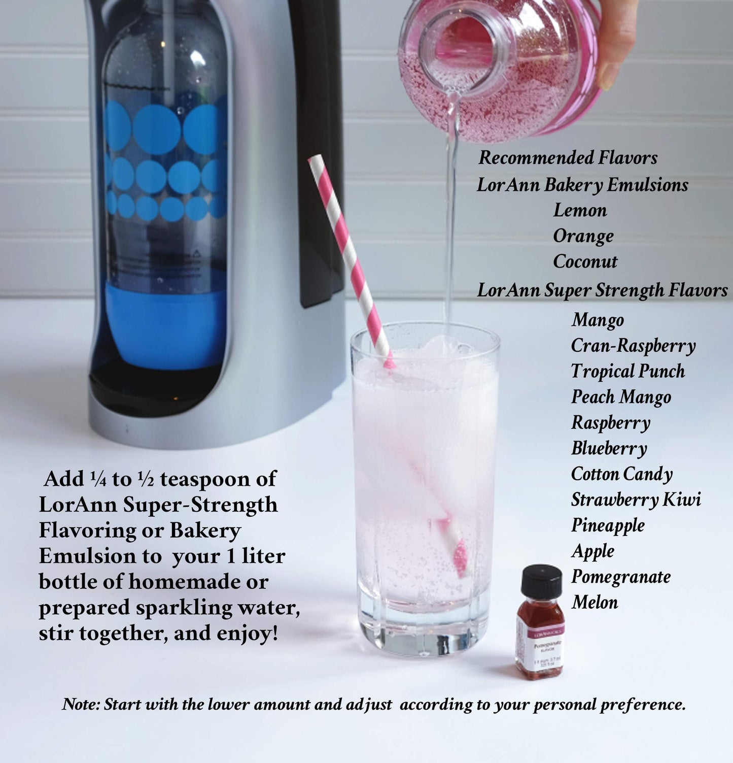 LorAnn Bakery Emulsions