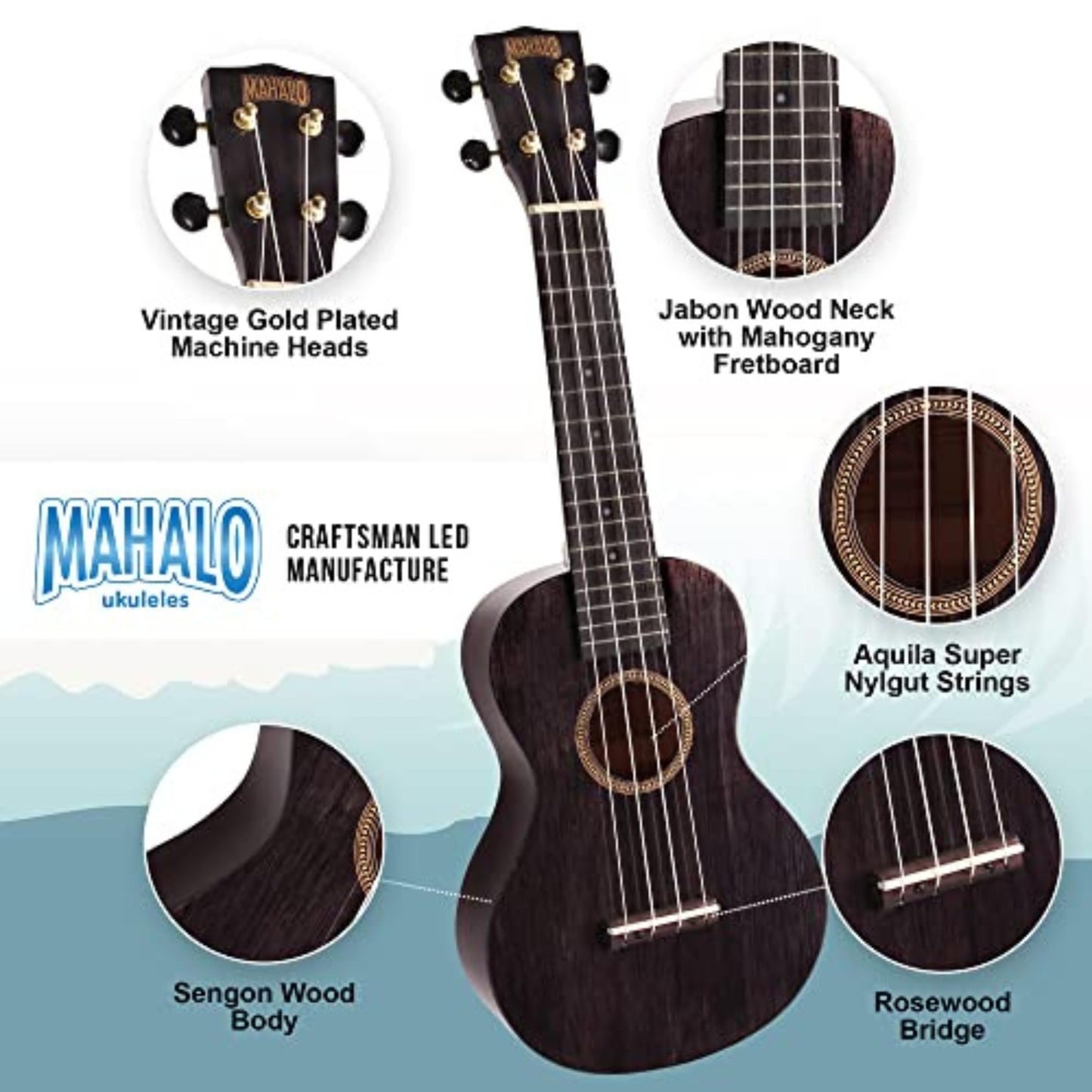Mahalo 2516-BU Hano Concert Ukulele