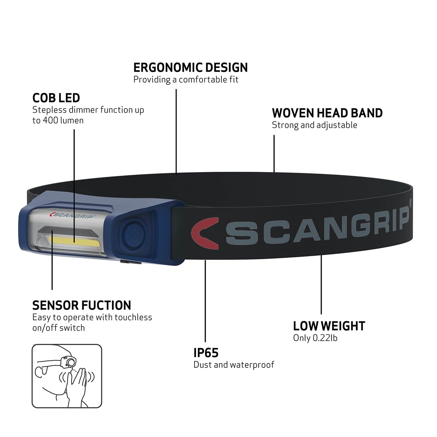 Scangrip I-View, Rechargeable COB LED headlamp, Panoramic Beam, Touchless on/Off Sensor