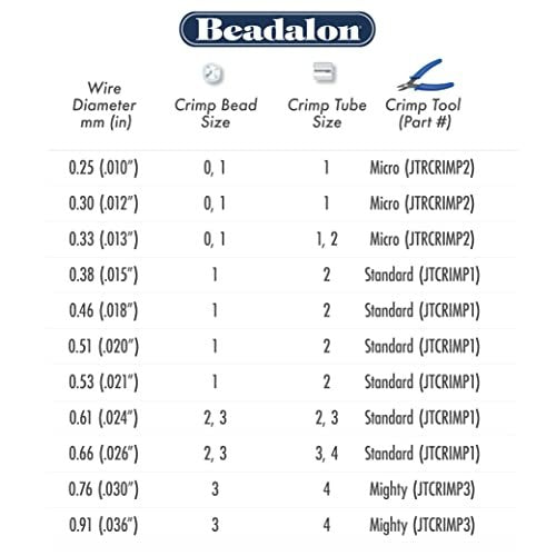 Beadalon 19 Strand Bead Stringing Wire - Beading & Jewelry Making Supplies, Flexible Stainless Steel Nylon Coated Thin String for Bracelets & Necklaces