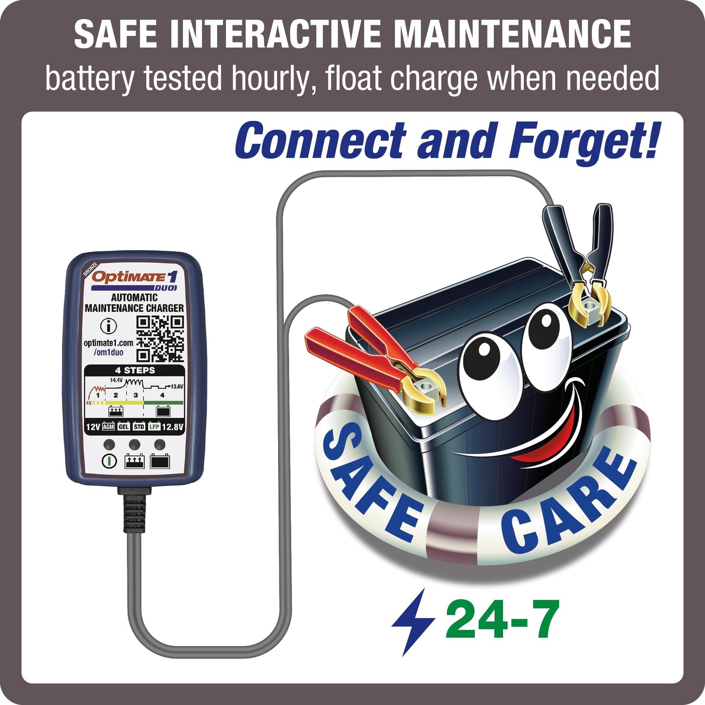 Tecmate Optimate Cable