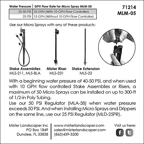 Mister Landscaper Small Full Circle Spinner