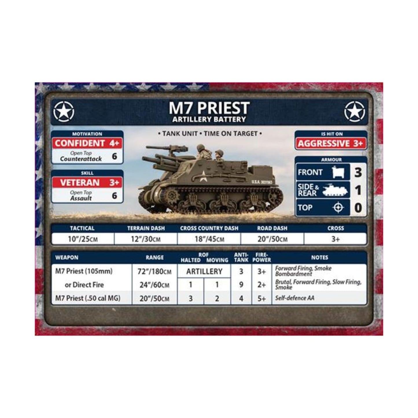 Flames of War: Late War: United States: M7 Priest Artillery Battery (UBX73)
