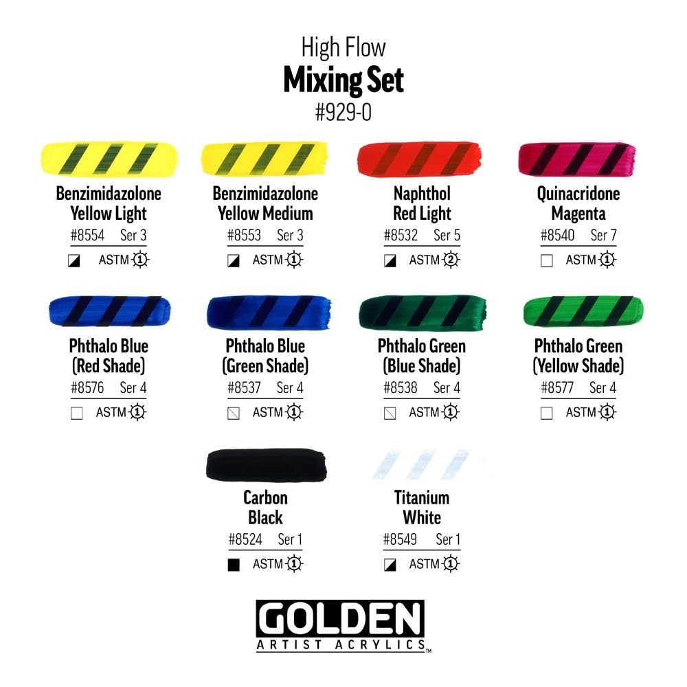 High Flow Acrylics by GOLDEN, High Flow Mixing Set, 10 Colors, Professional Acrylic Paint