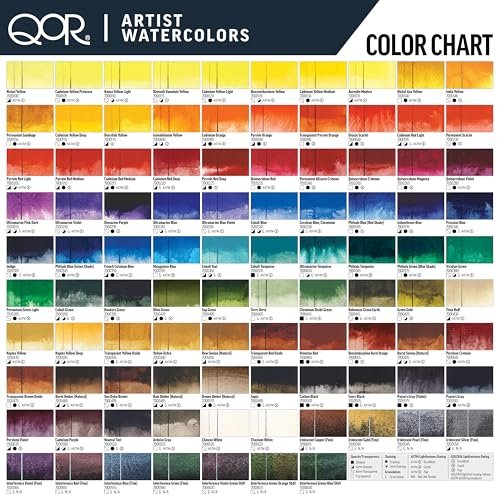 QoR Artist Watercolors by GOLDEN