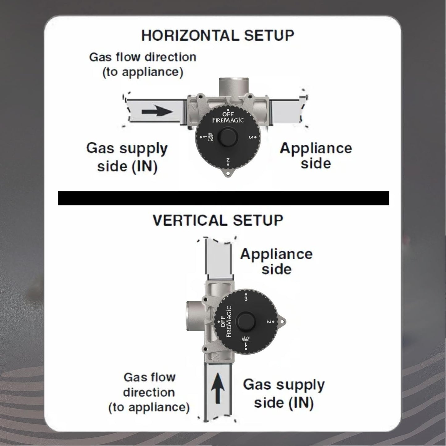 Fire Magic 3-Hour Timer, 100,000 BTU Natural/Propane Gas Shutoff Timer, 1/2" NPT Piping, 3090A