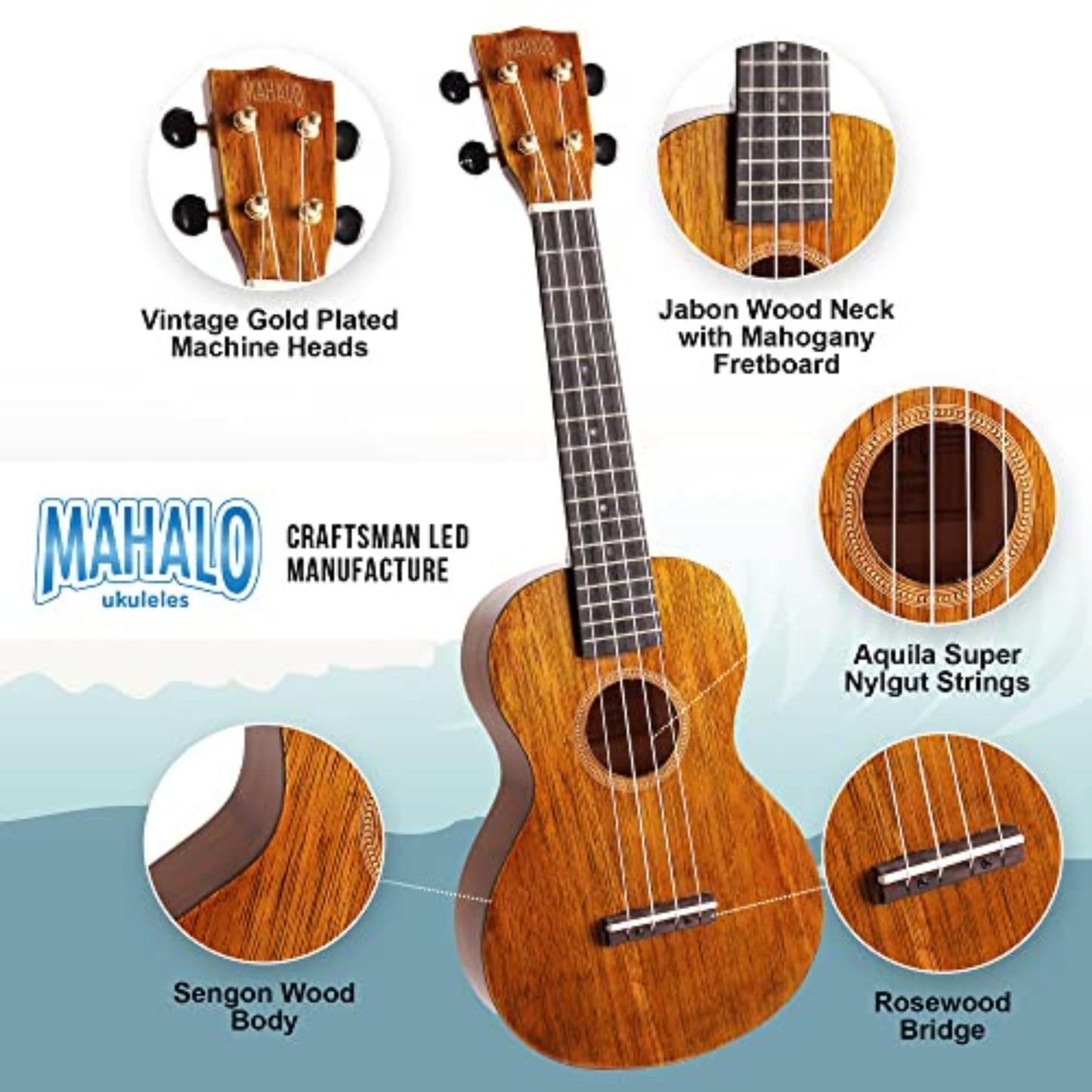 Mahalo 2516-BU Hano Concert Ukulele