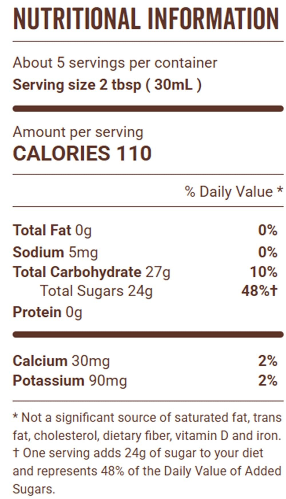 Vermont Maple Syrup Grading Sampler