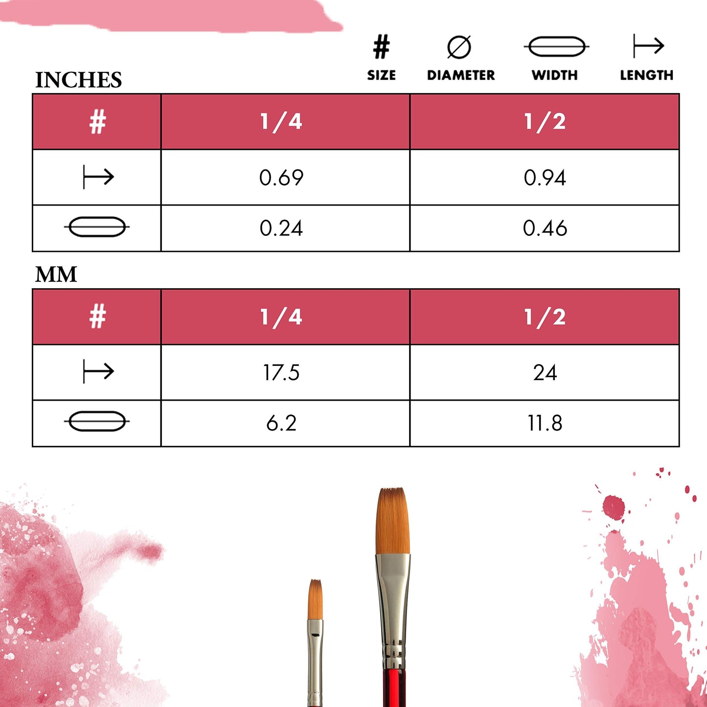 Princeton Paintbrush