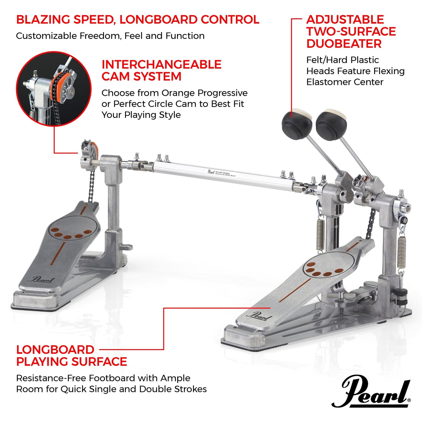 Pearl P932 Longboard Double Bass Drum Pedal with Sprocketless Chain Drive , Powershifter Pedalboard, and Dual Interchangeable Cams.