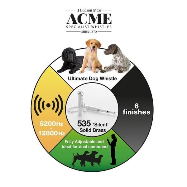 ACME Genuine 'Silent' Dog Training Whistle no. 535. Adjustable Frequency. Good gound Quality. Weather-Proof. Designed and Made in The UK. Solid Brass