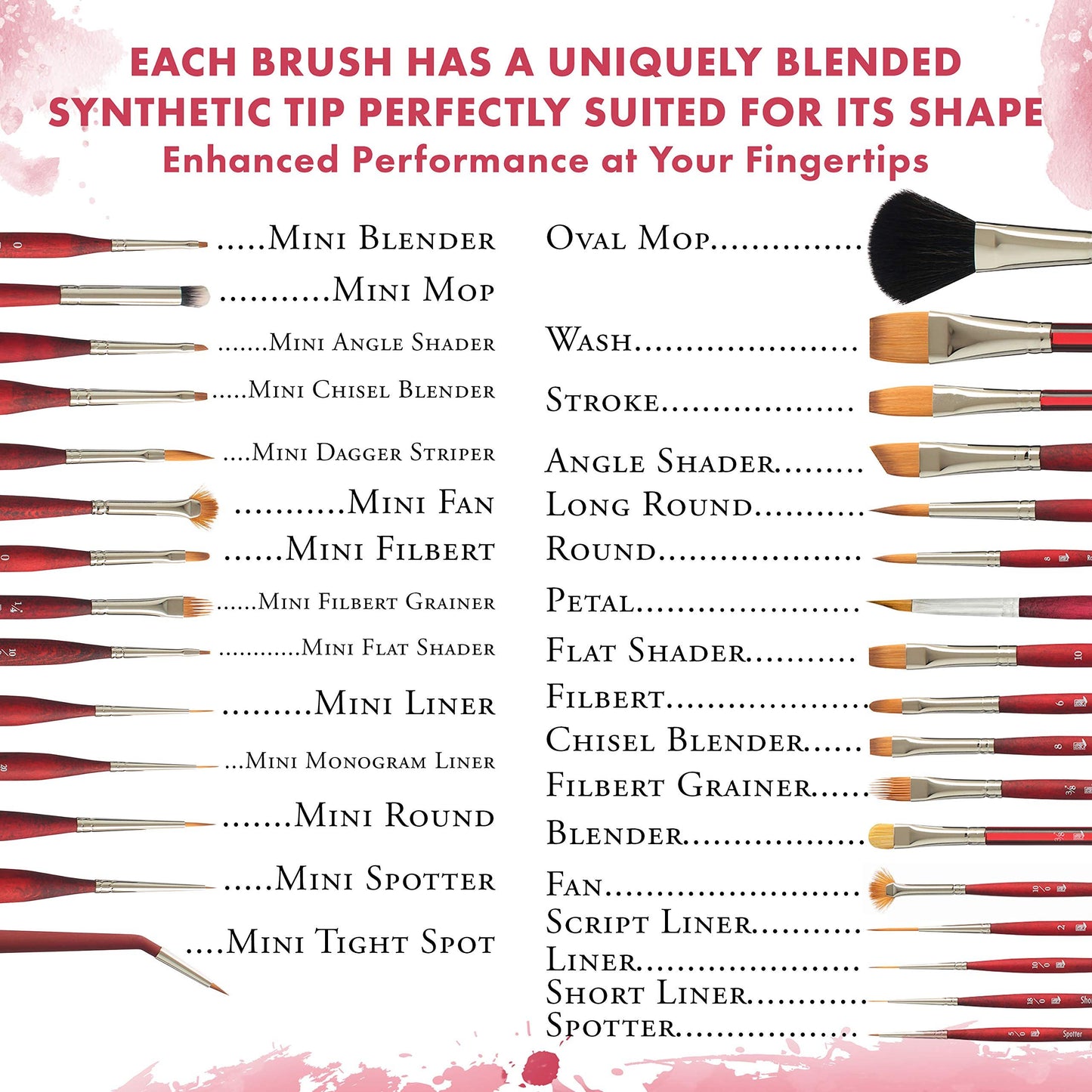Princeton Paintbrush