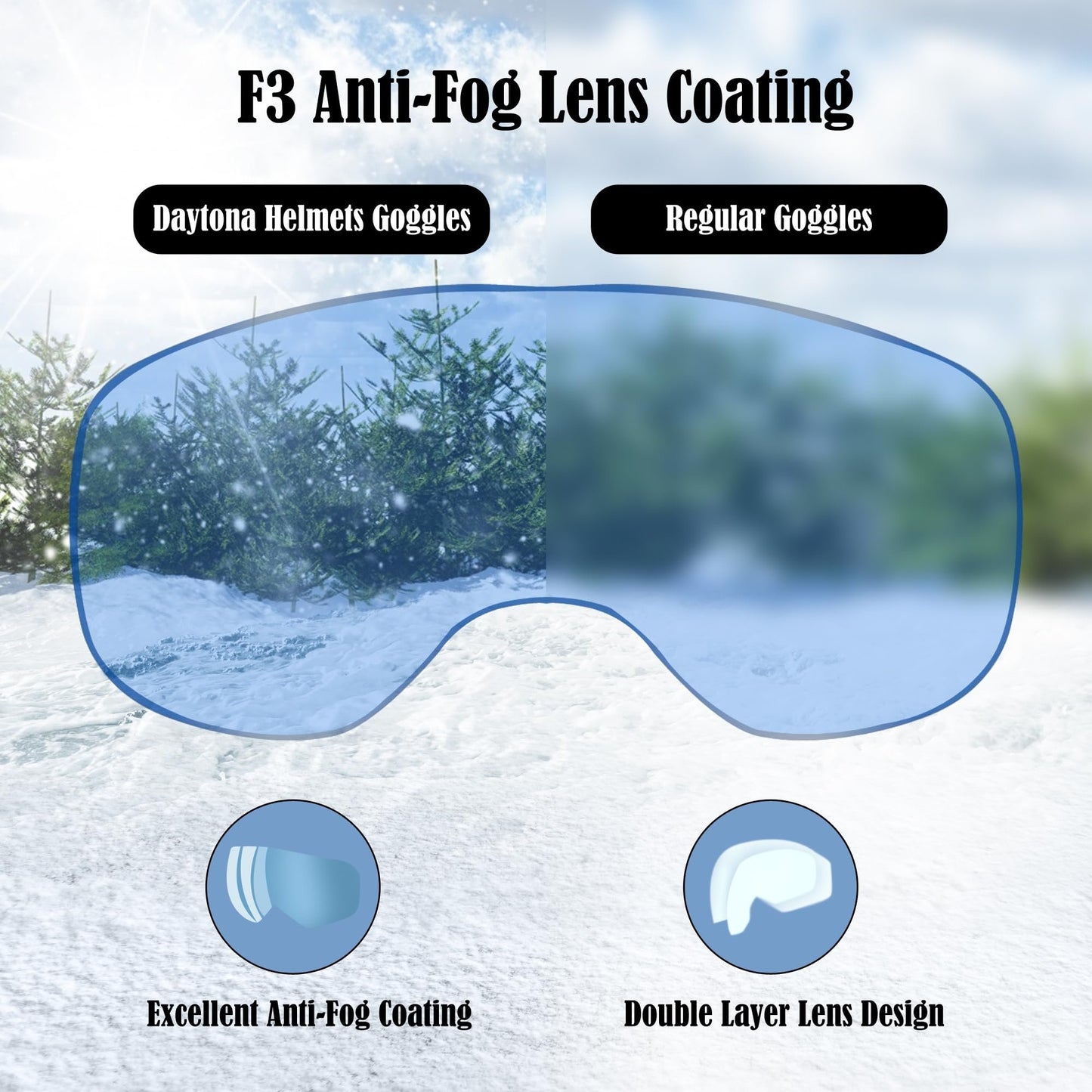 Daytona Helmets Snowboard Goggles - Anti Fog Ski Goggles For Men, Women & Youth - Anti Scratch Ski Goggles For UV Protection