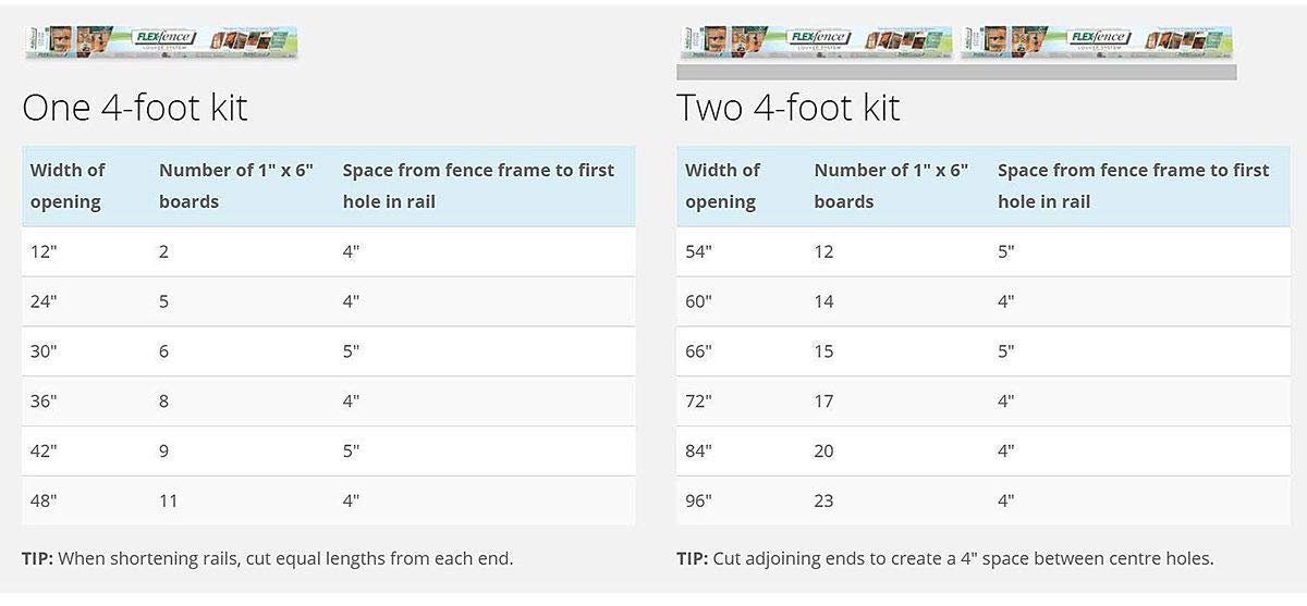 Flex-Fence - Decorative Versa Fence Louver System