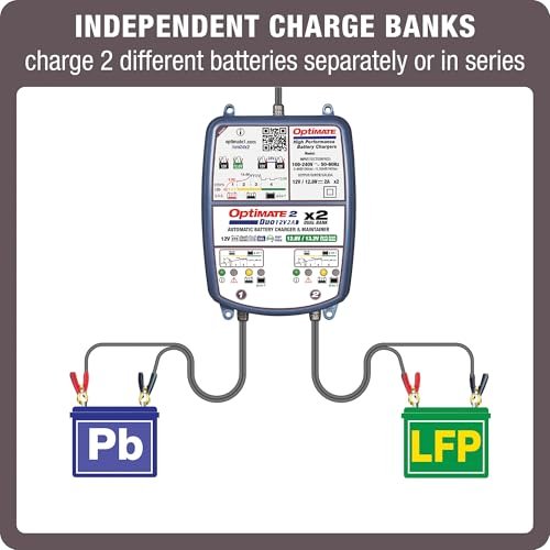 TecMate Optimate Cable