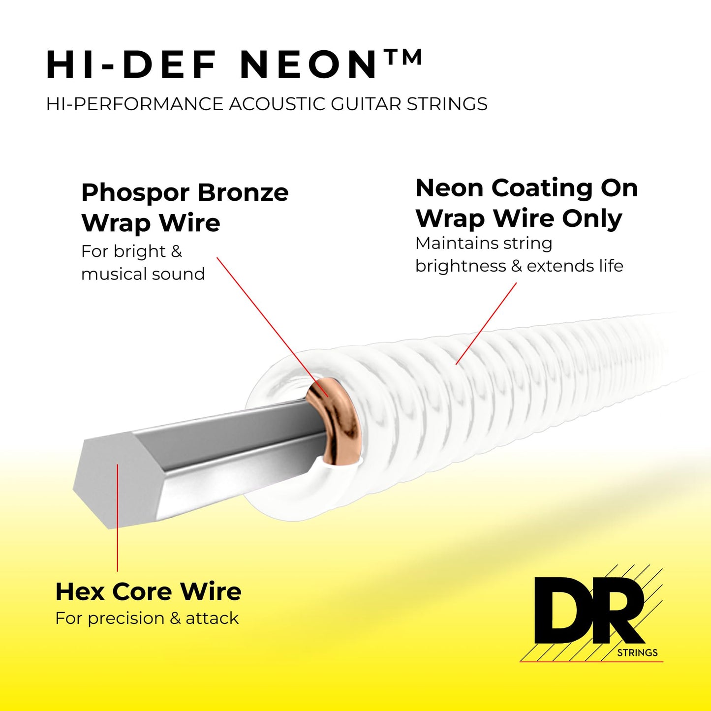 DR Strings HI-DEF NEON Acoustic Guitar Strings (NWA-11)