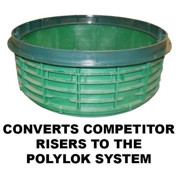 Polylok 20" Riser-To-Riser Adapter Ring