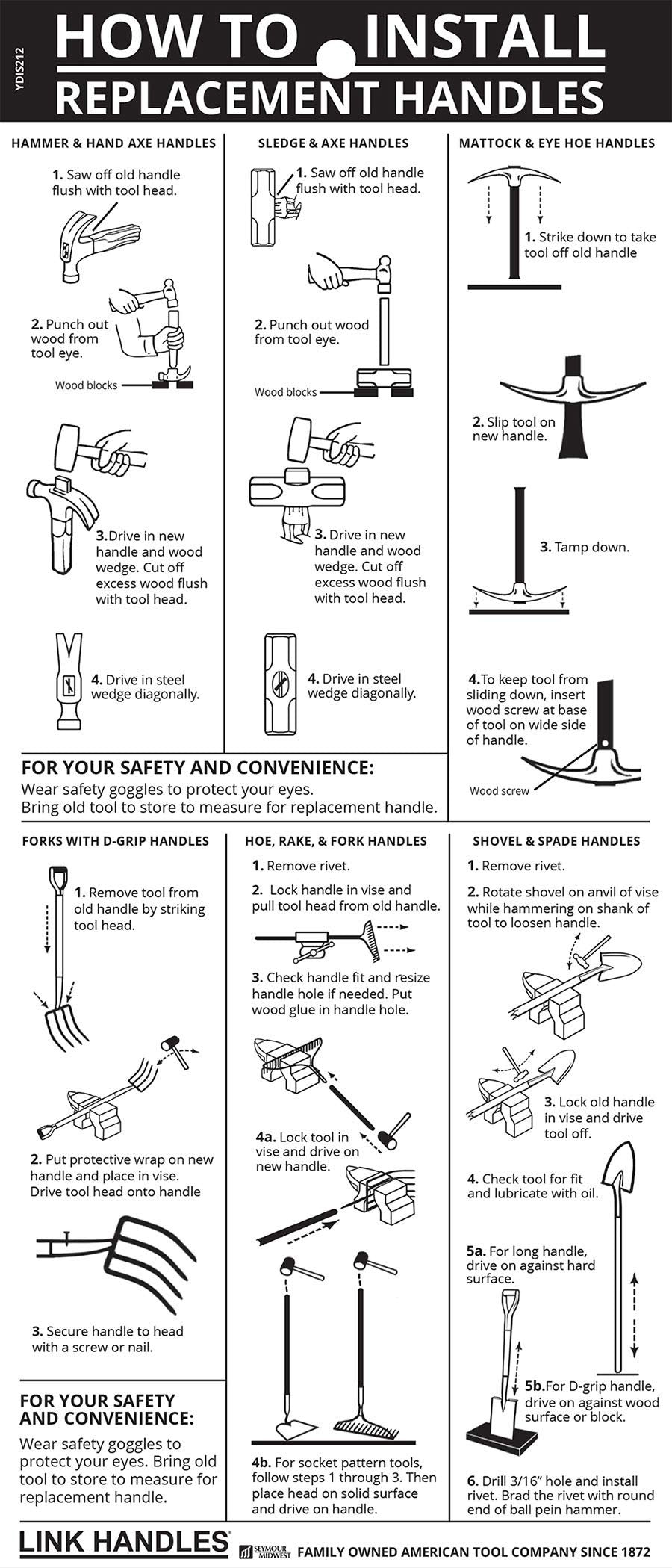 Seymour 12" Ball Pein Machinist Hammer Handle for 8 to 12 Oz Hammers, Link Handles, 65548, LK-403-19