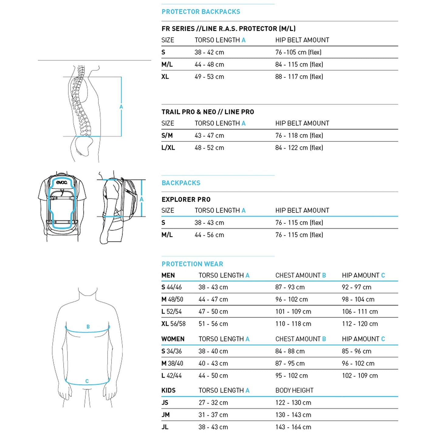 EVOC Fr Enduro 16 Unisex Backpack (Pack of 1)