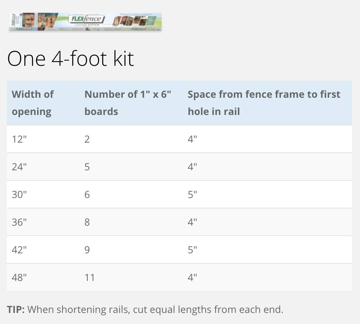 Flex-Fence - Decorative Versa Fence Louver System