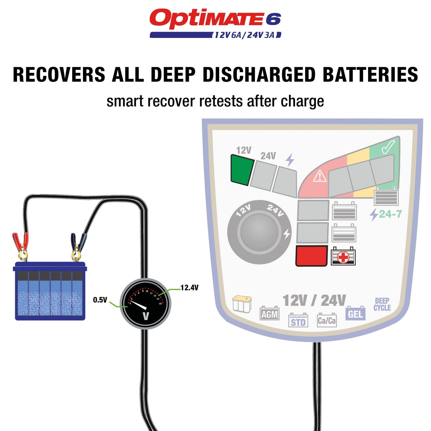OptiMate 6 12V/24V - 12V 6A / 24V 3A, High Performance battery saving charger & maintainer for Deep Cycle RV, Camping, Industrial & Marine batteries (TM-381)