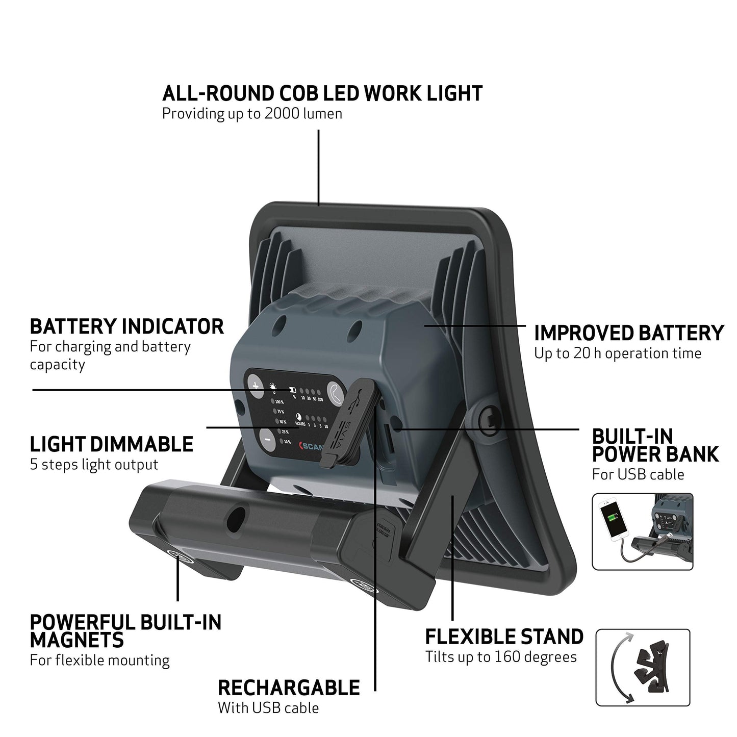 SCANGRIP NOVA R, Rechargeable COB LED Floodlight, 2000 Lumen, Handheld, 5 Step Dimming, Powerful Built-in Magnet, Waterproof (IP67), Long Operating Time, Slim and Compact, Built-in Power Bank with USB