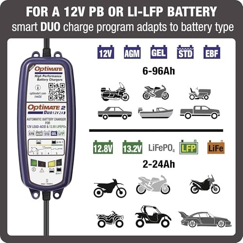 TecMate Optimate Cable