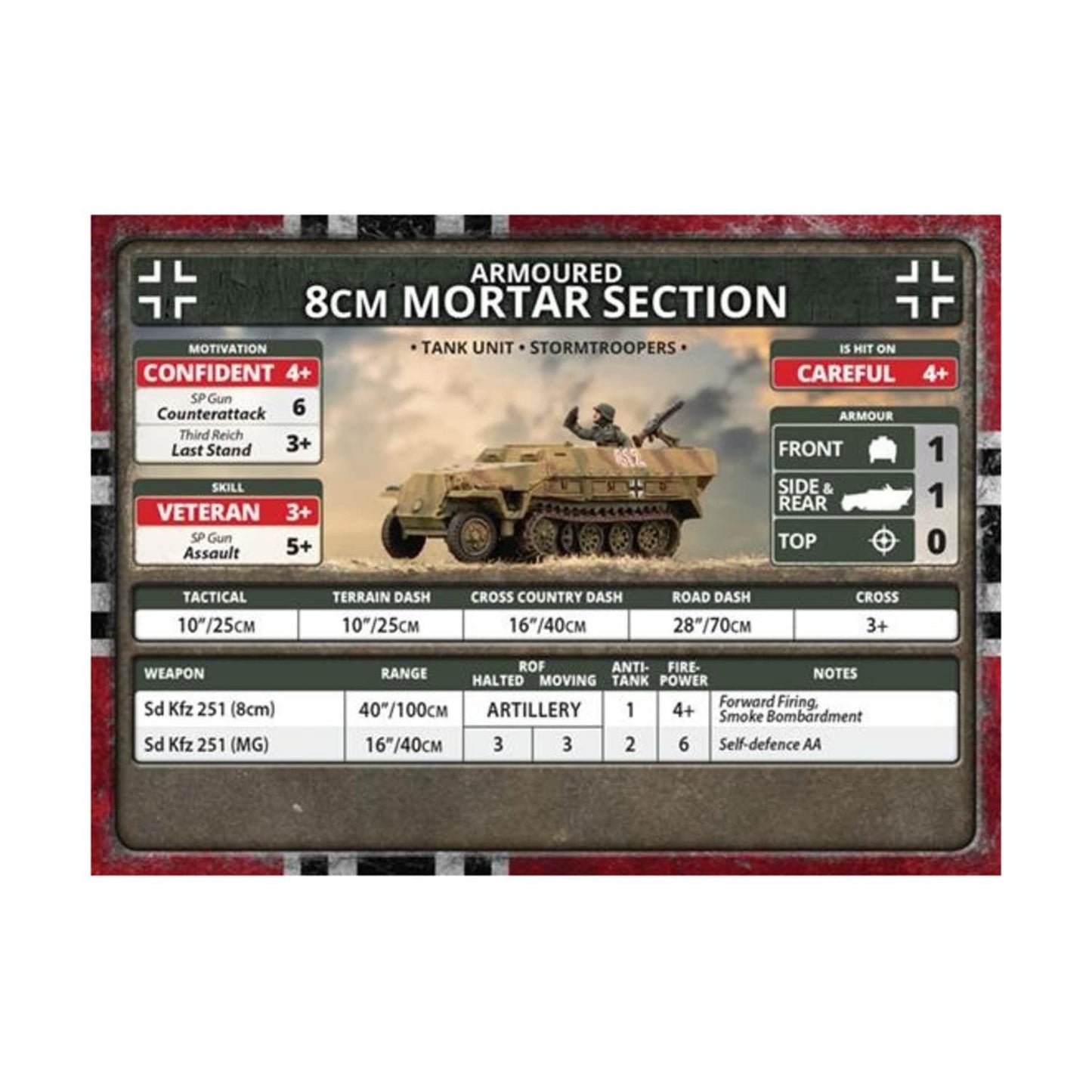 Flames of War: German Gun Platoon or Mortar Section (Late-War)