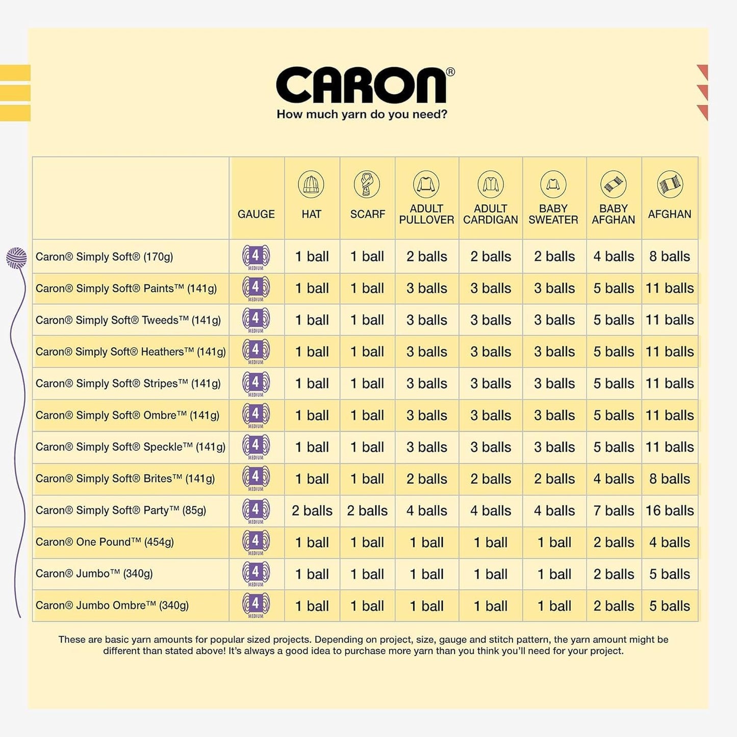 Caron One Pound Solids Yarn
