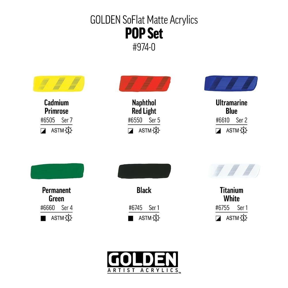 Golden SoFlat マットアクリル