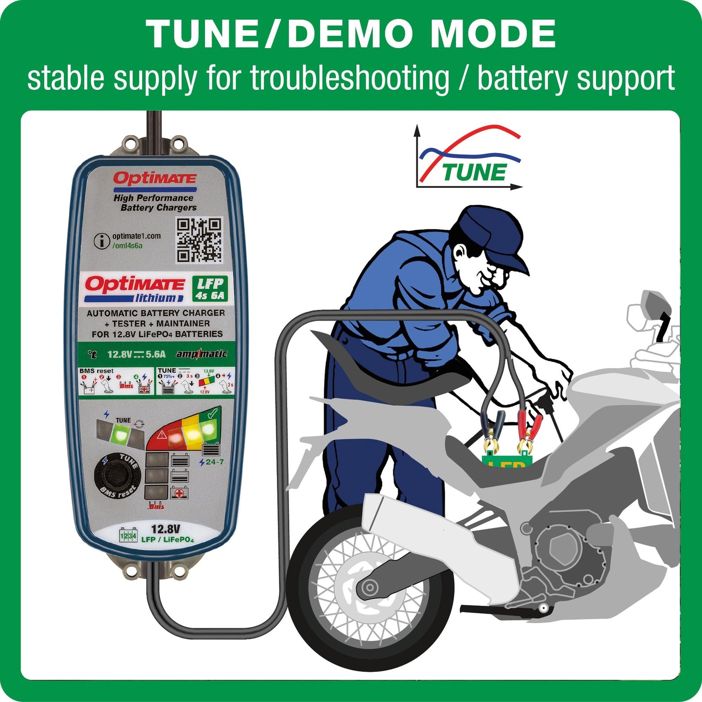 Tecmate OptiMate Lithium 4s 6A, TM391, 10-step 12.8V 6A Lithium Expert Battery Saving Charger & Maintainer, Blue/Green