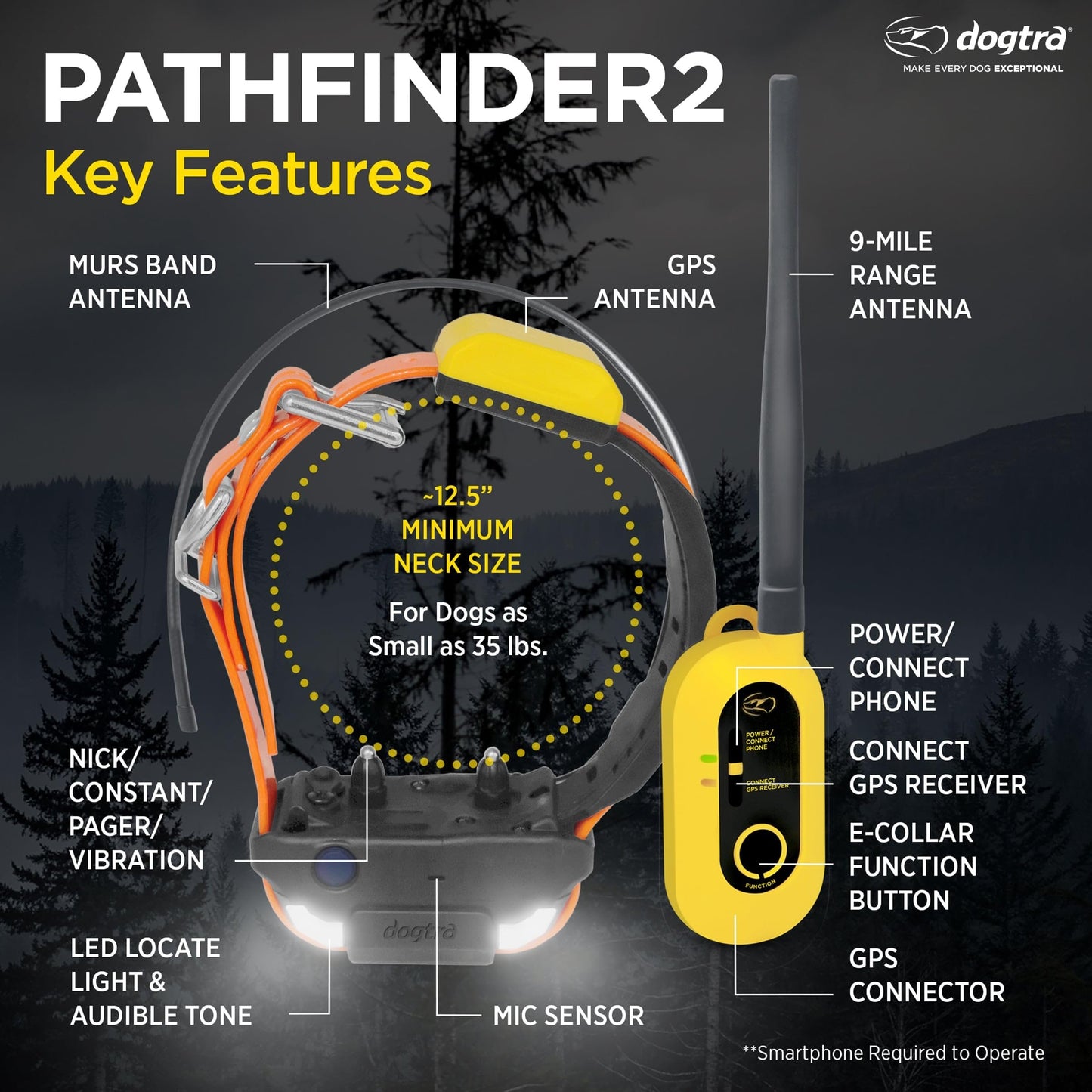 PATHFINDER2 Family