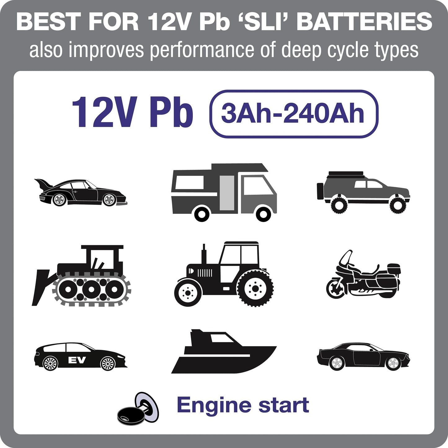 Optimate 7 AmpMatic - 12V 10A, High Performance Automotive Battery Charger & maintainer for premium AGM, Deep-Cycle Batteries (TM-255v2)