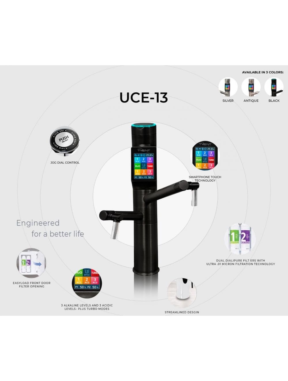 Tyent UCE 13 Plate Turbo Alkaline Water Ionizer Purification System