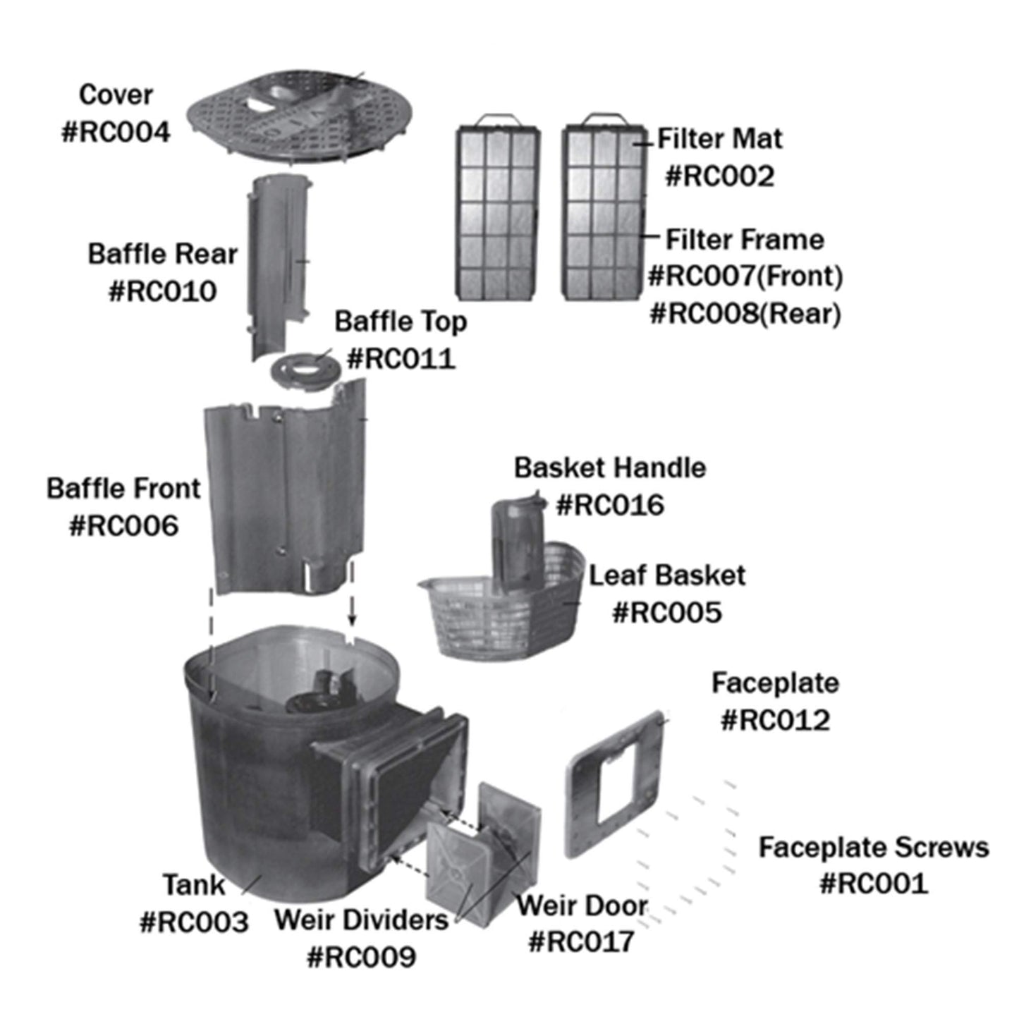 Replacement Skimmer Debris Basket for Savio Compact Skimmer - RC005A