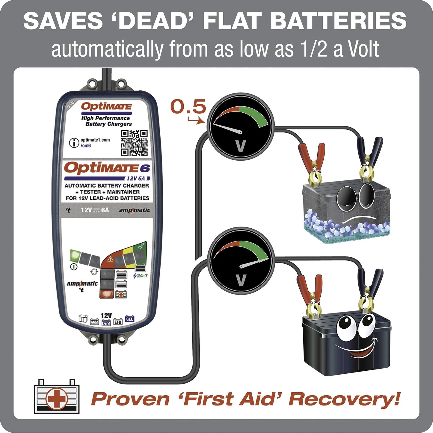 Optimate 6 AmpMatic - 12V 6A, High Performance Automotive Battery Charger & maintainer for premium AGM, Deep-Cycle Batteries (TM-361)