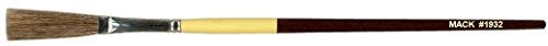 Mack Mixed Grey Hair Stroke Lettering Brush Series 1932: #1/8.