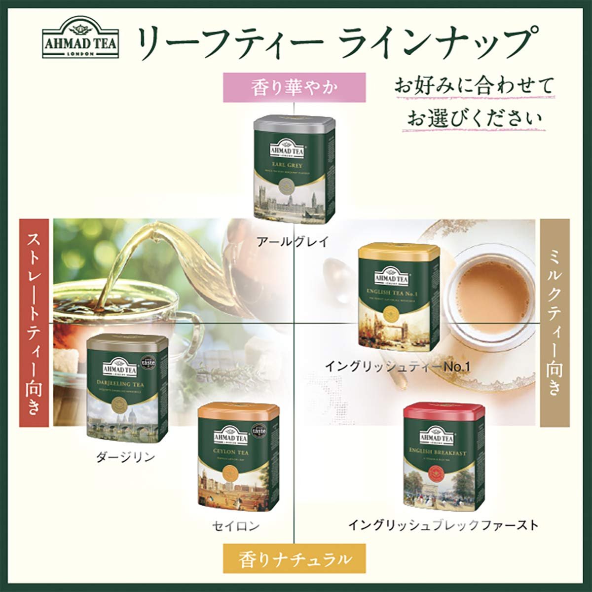 Ahmad English Tea No.1 in Tin 7oz/200g